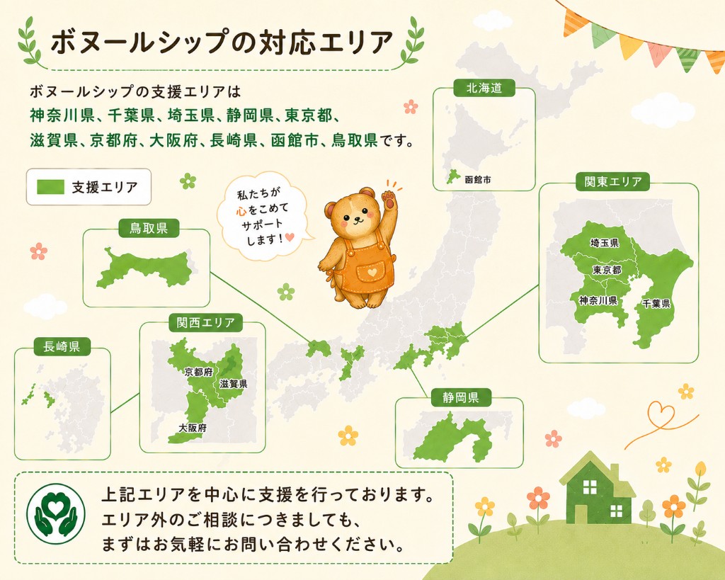 ボヌールシップの対応エリアを示す日本地図。北海道函館市、関東（埼玉・東京・神奈川・千葉）、静岡、関西（滋賀・京都・大阪）、鳥取、長崎の支援エリアが表示されています。